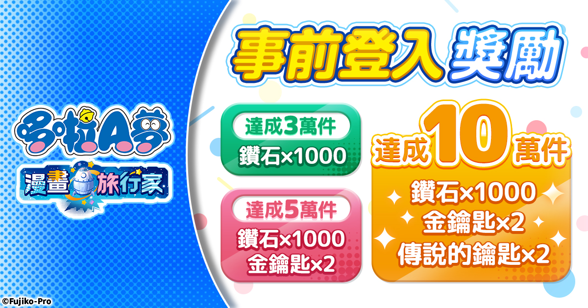 哆啦A夢」將在G123平台上推出網頁遊戲！ 首款正統線上RPG「哆啦A夢漫畫