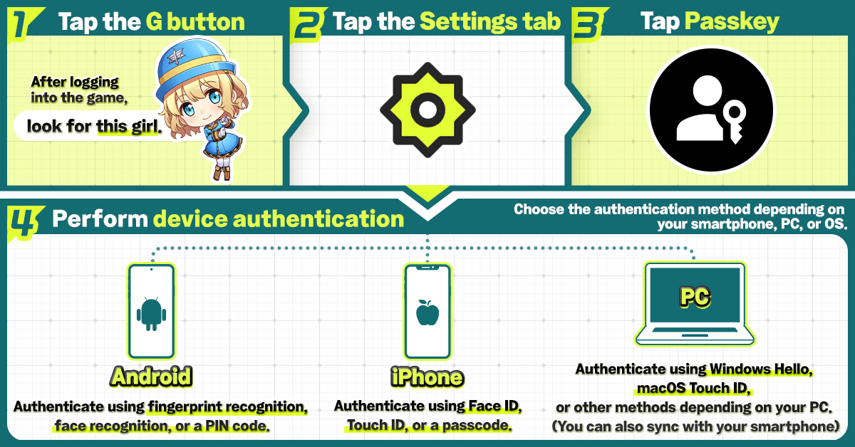 Helpful Info