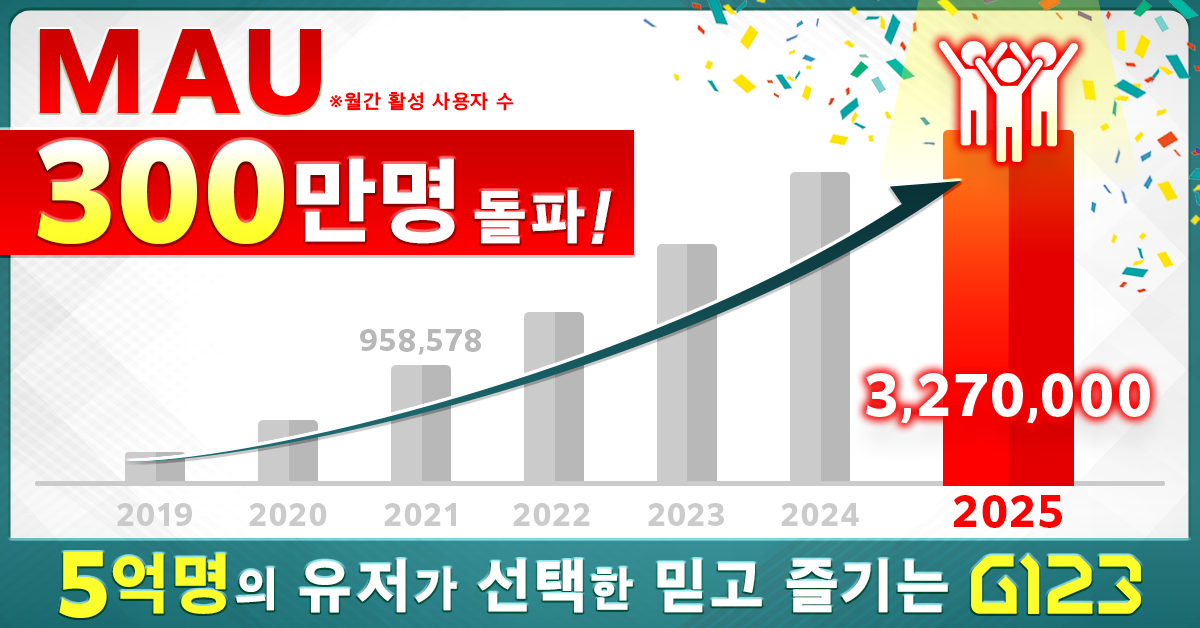5억 명이 선택한 신뢰받는 플랫폼